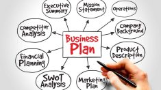 Hvor meget betyder forretningsplanen for en virksomhed - Erhvervsnyheder - Business nyheder - businessNEWS