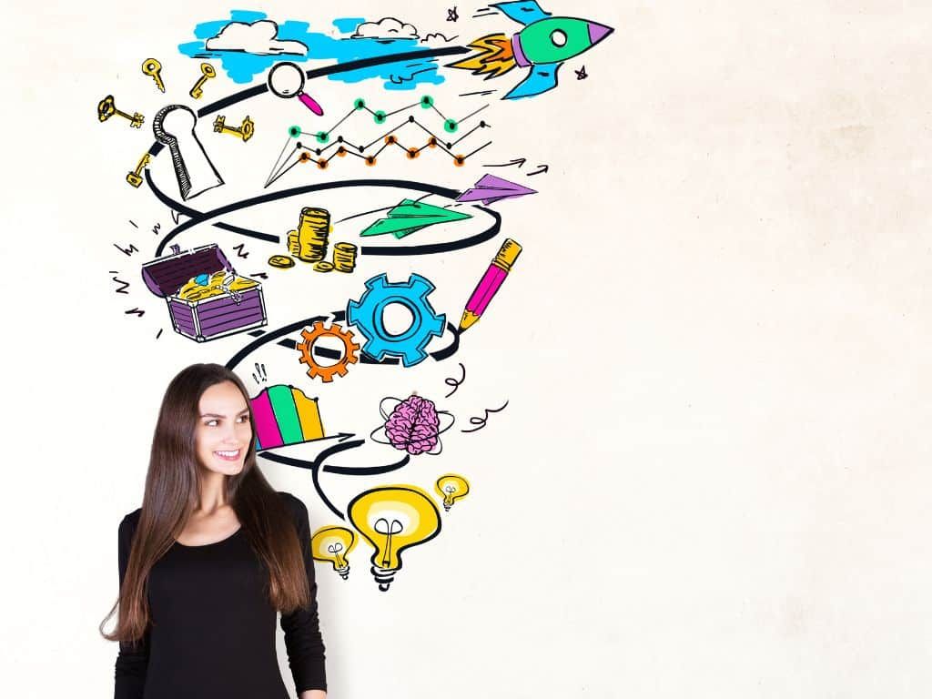 Business marketing strategier for B2C markedet