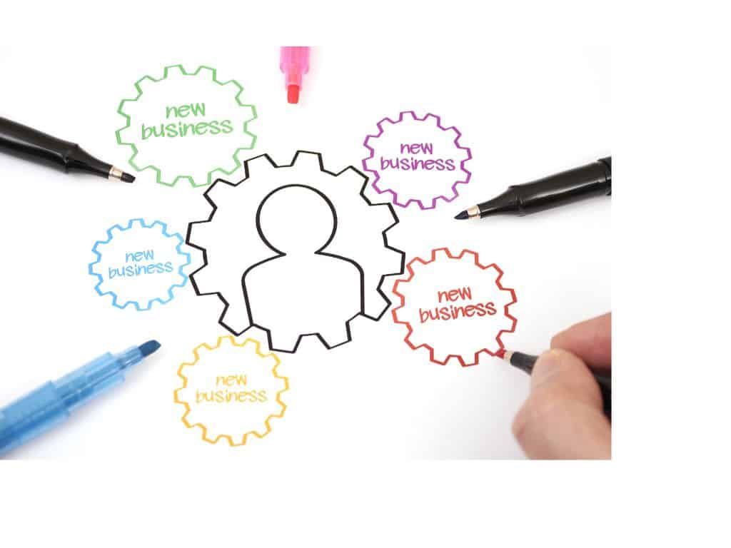 Digital marketing trends for forretninger