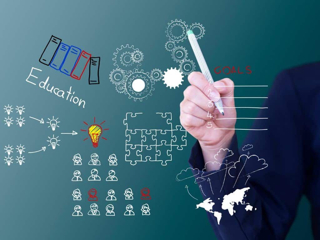 Digital transformation: forbedring af forretningsprocesser