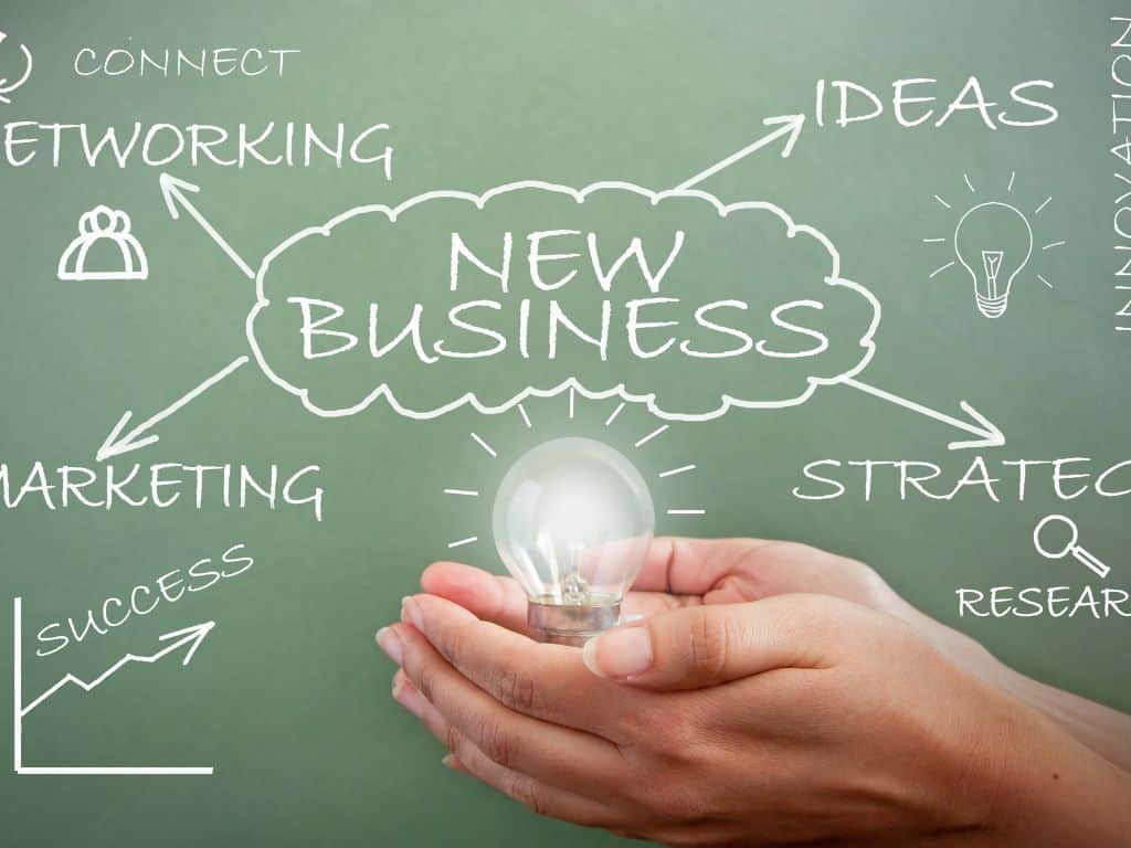 Ledelse i business: bedste praksis